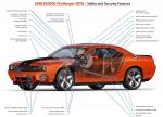 Dodge Challenger SRT8 2008 года